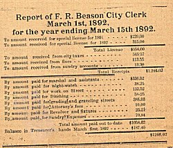Copy of the annual budget for Gurley with the year ending March 15, 1892
